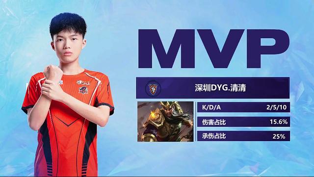 事的一大亮 事的一大亮